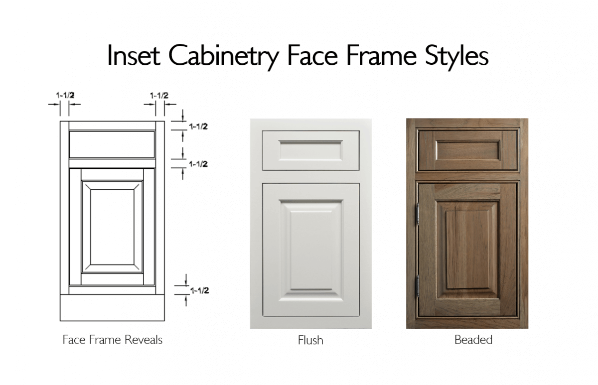 Inset Cabinetr Face Frame Styles from Dura Supreme Cabinetry