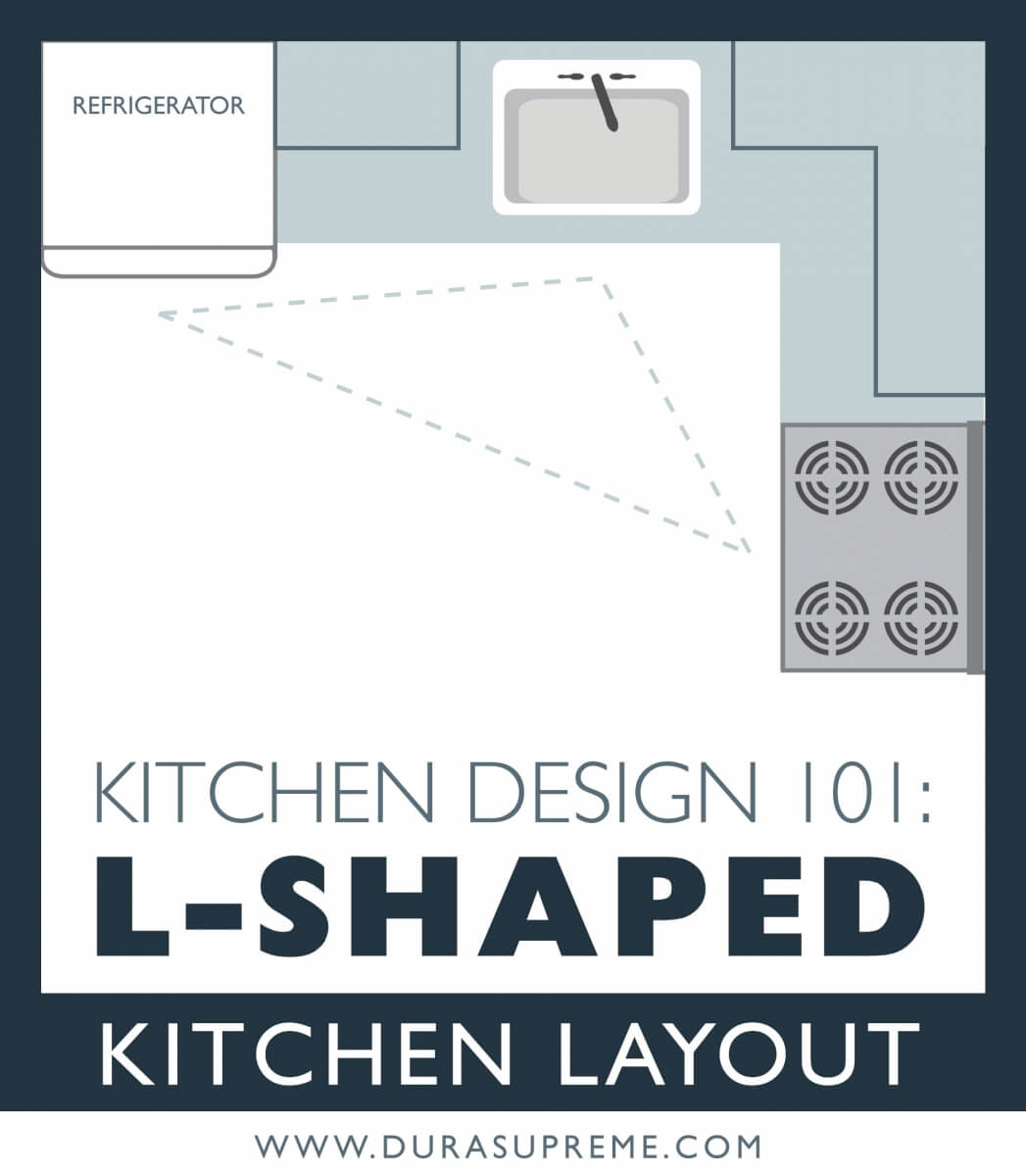 L-Shaped Kitchen Layout design tips