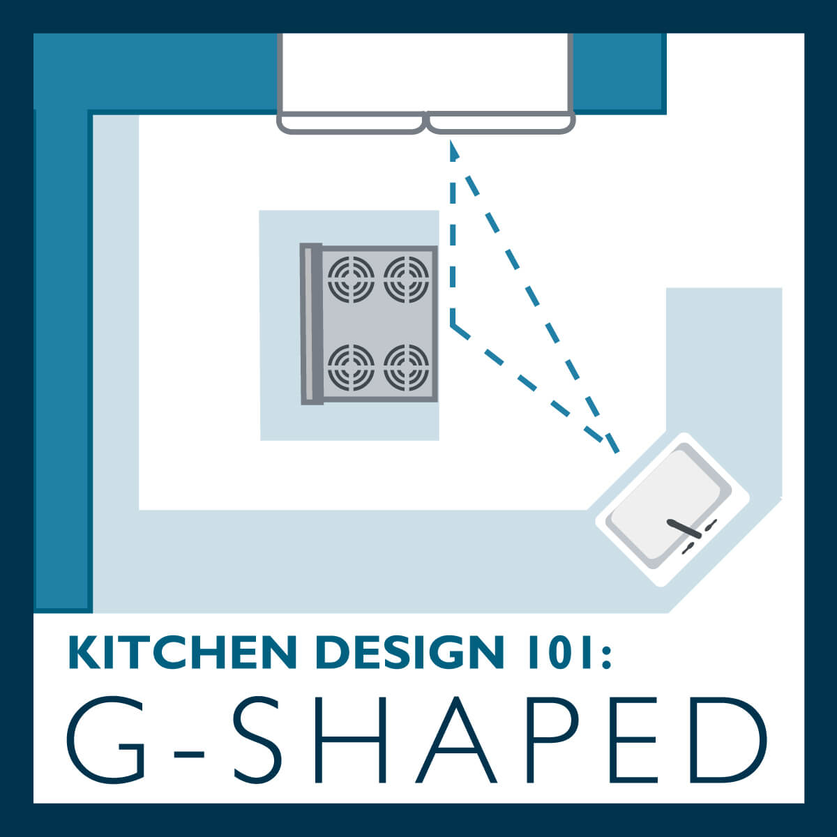 Kitchen Design 101: G-Shaped Kitchen Layout with a Long Angled Peninsula Cabinets